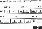 Инструкция Электроника ИМ-11: порядок работы, назначение клавиш, стр.7